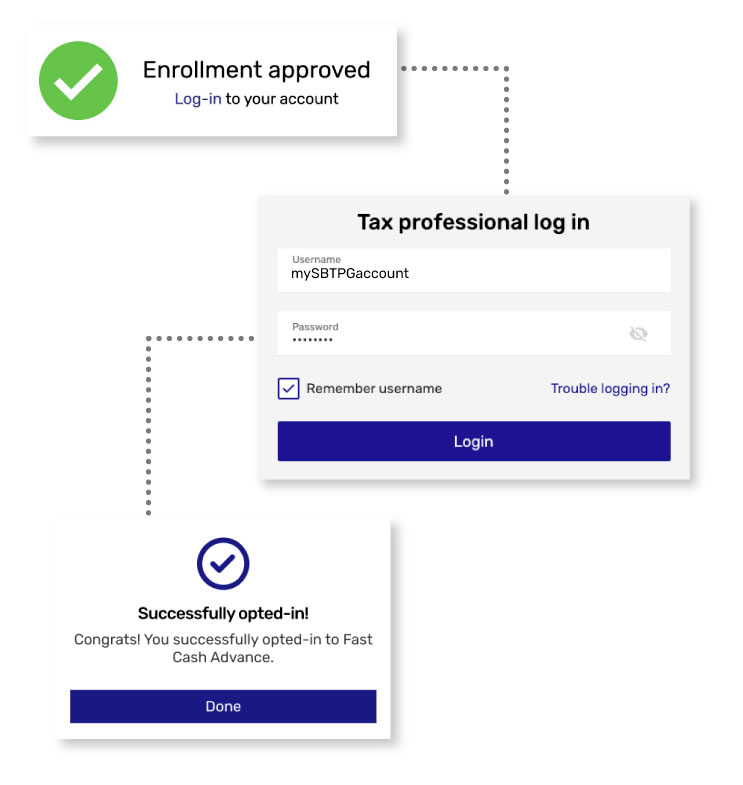 A whole new sbtpg Santa Barbara Tax Products Group